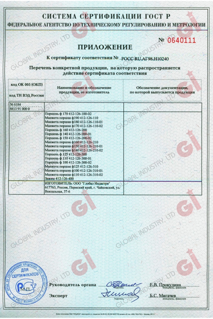 Приложение к сертификату ЗИП 8Т650